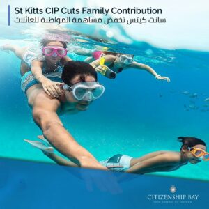 Saint Kitts Citizenship program Cuts Family Citizenship Contribution