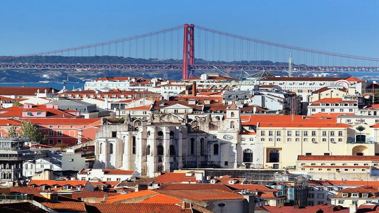 How to Apply for Portugal Citizenship