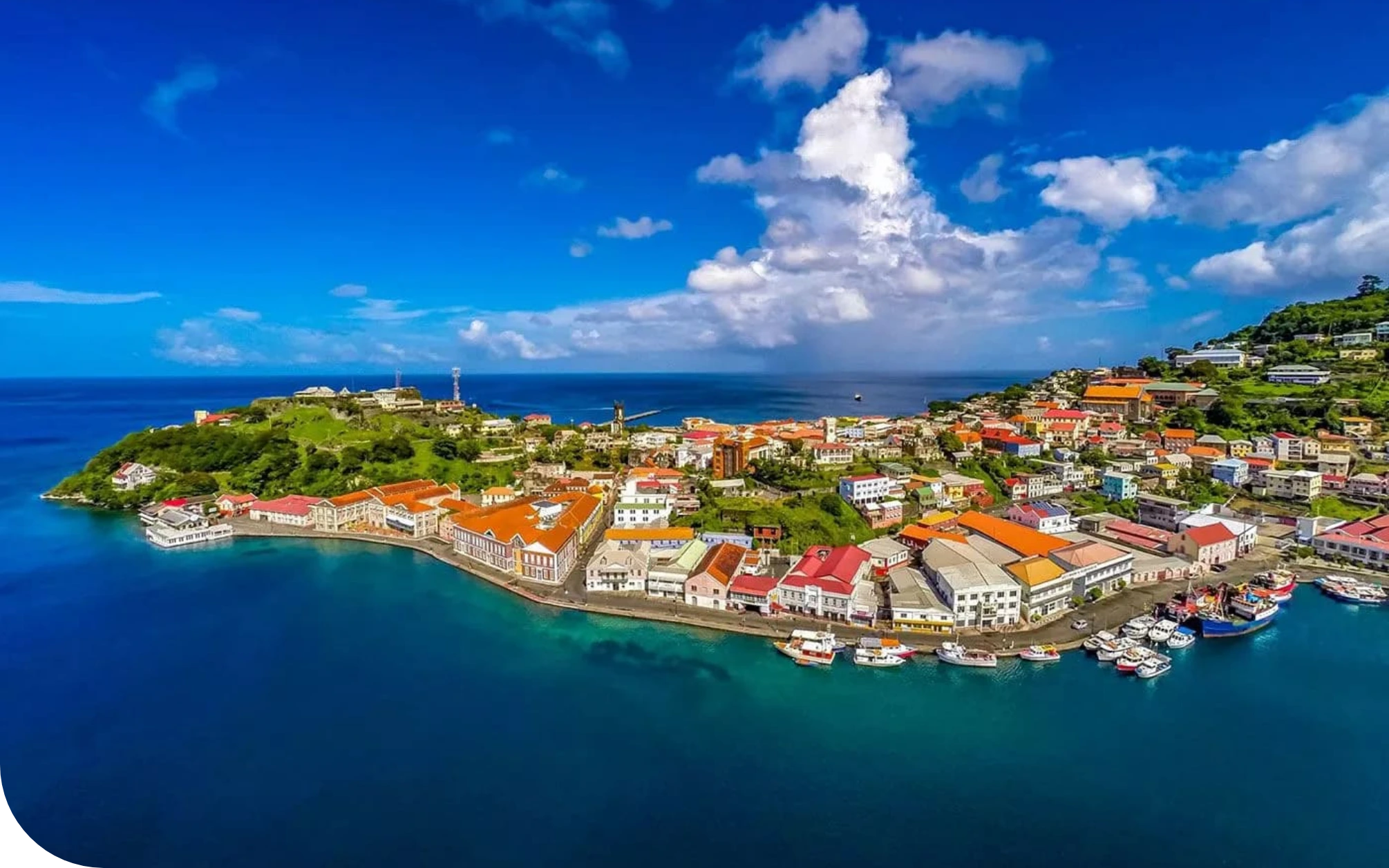 Grenada Citizenship by investment
